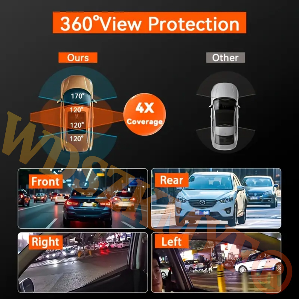 360 °   차량용 카메라 3/4렌즈 1080P 블랙 - Panoramic Dash Cam 360 리뷰 및 가격