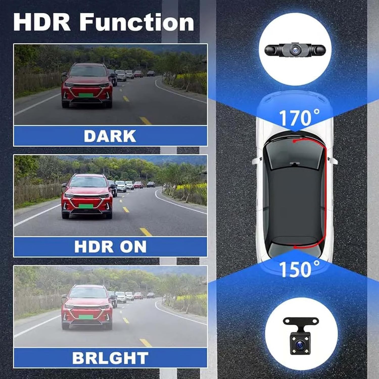 360도 1080P 파노라마 전방위 블랙박스 2인치 4 - Panoramic Dash Cam 360 리뷰 및 가격