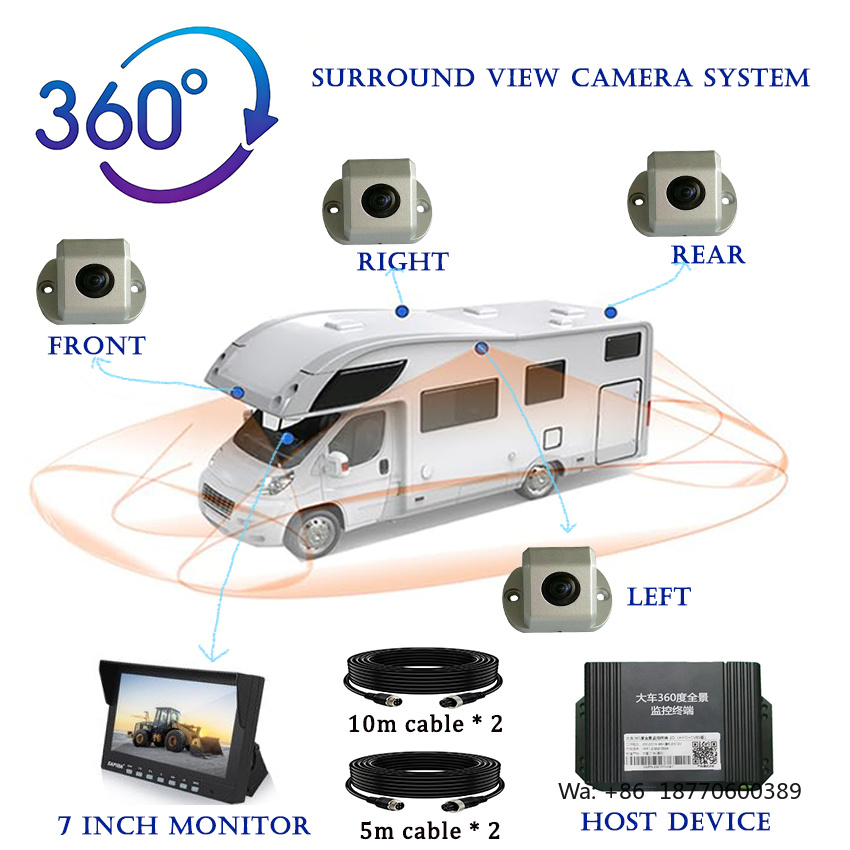 공장 MDVR 지능형 경고 AI BSD 차량 3D 36 - Panoramic Dash Cam 360 리뷰 및 가격